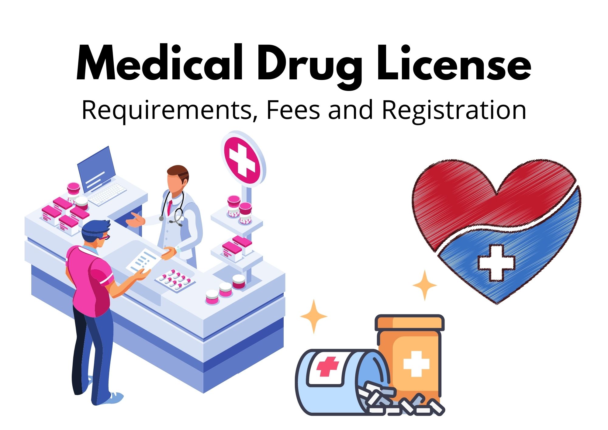 Various Types of Drug Licenses