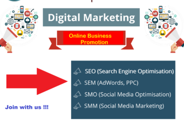 Digital Marketing Services | Techvolt Software