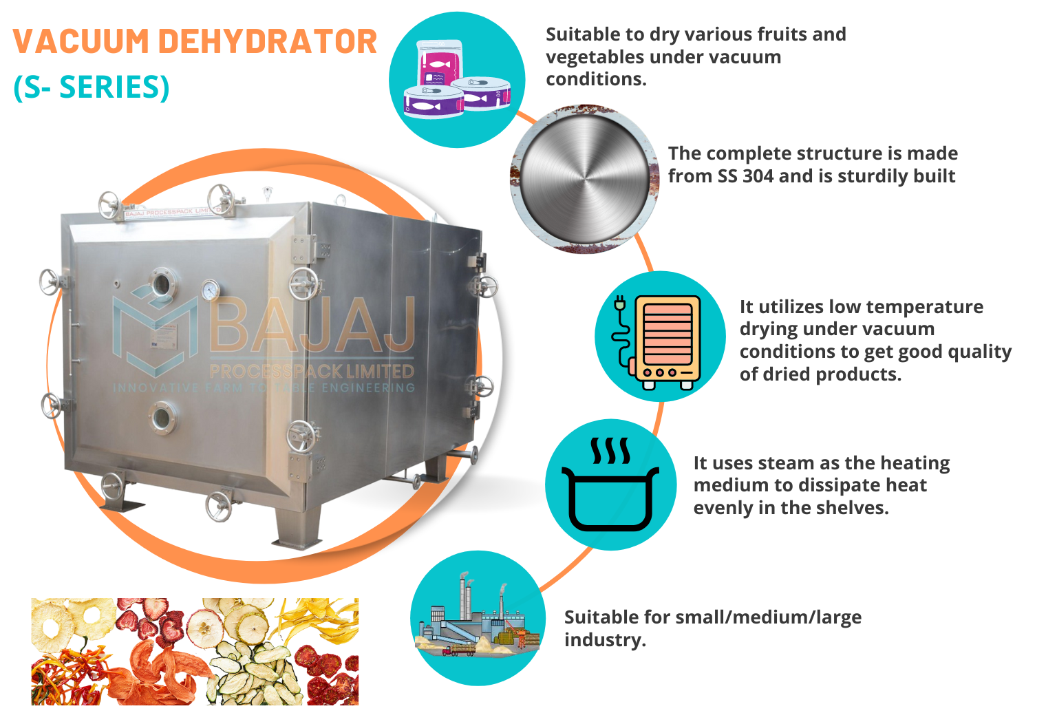 Fruits and Vegetable Dehydration Equipment