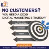 Digital marketing Company In Ernakulam